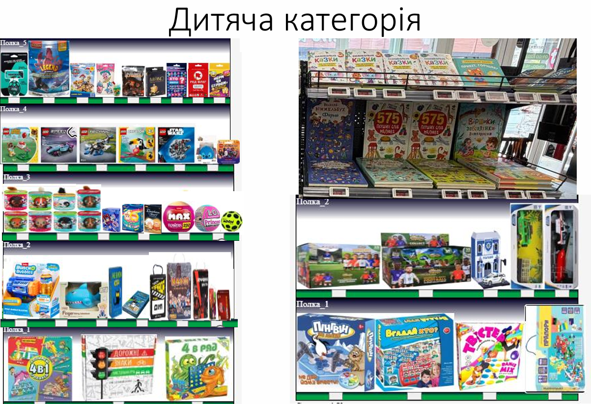 Стелаж 1 та 2